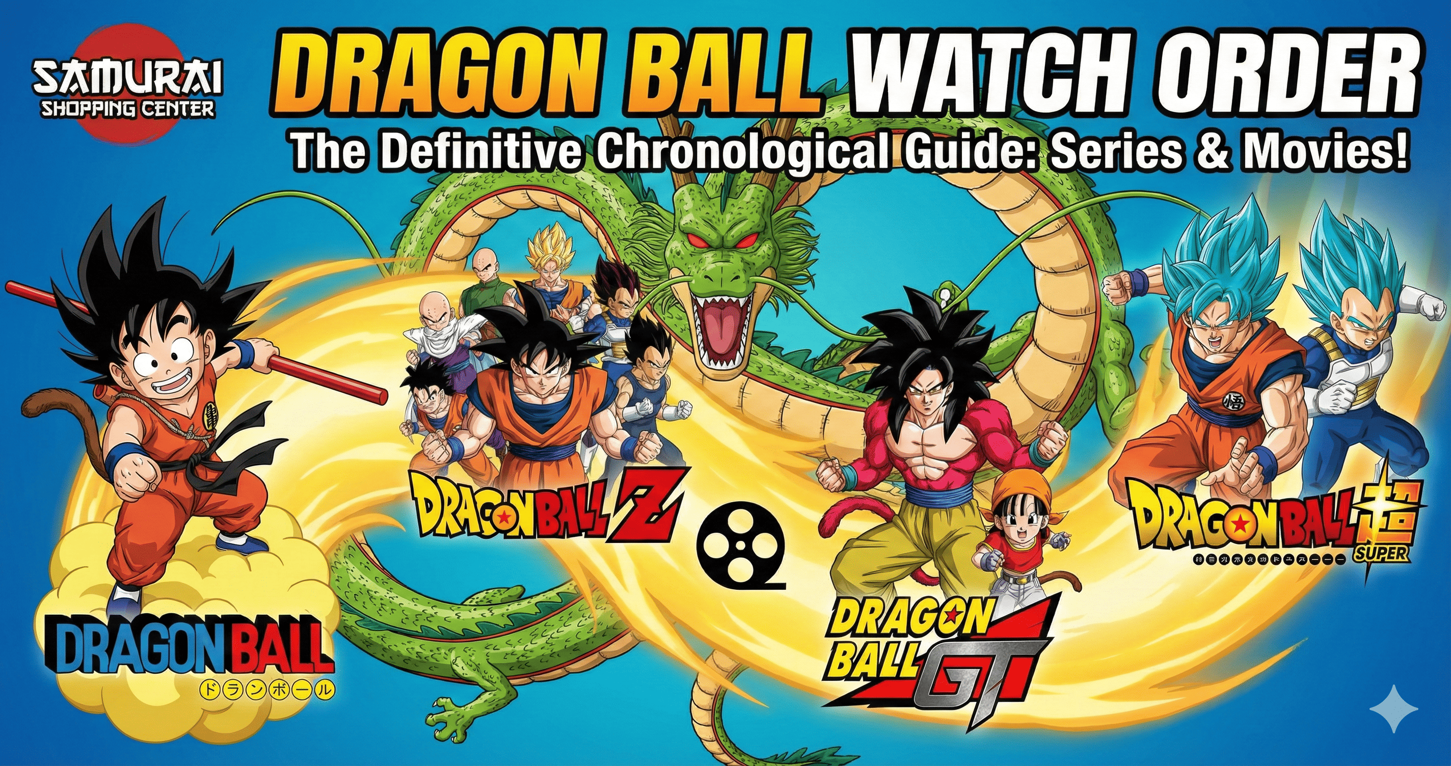 Ordem de Assistir Dragon Ball｜Guia de Assistência e Cronologia para ...