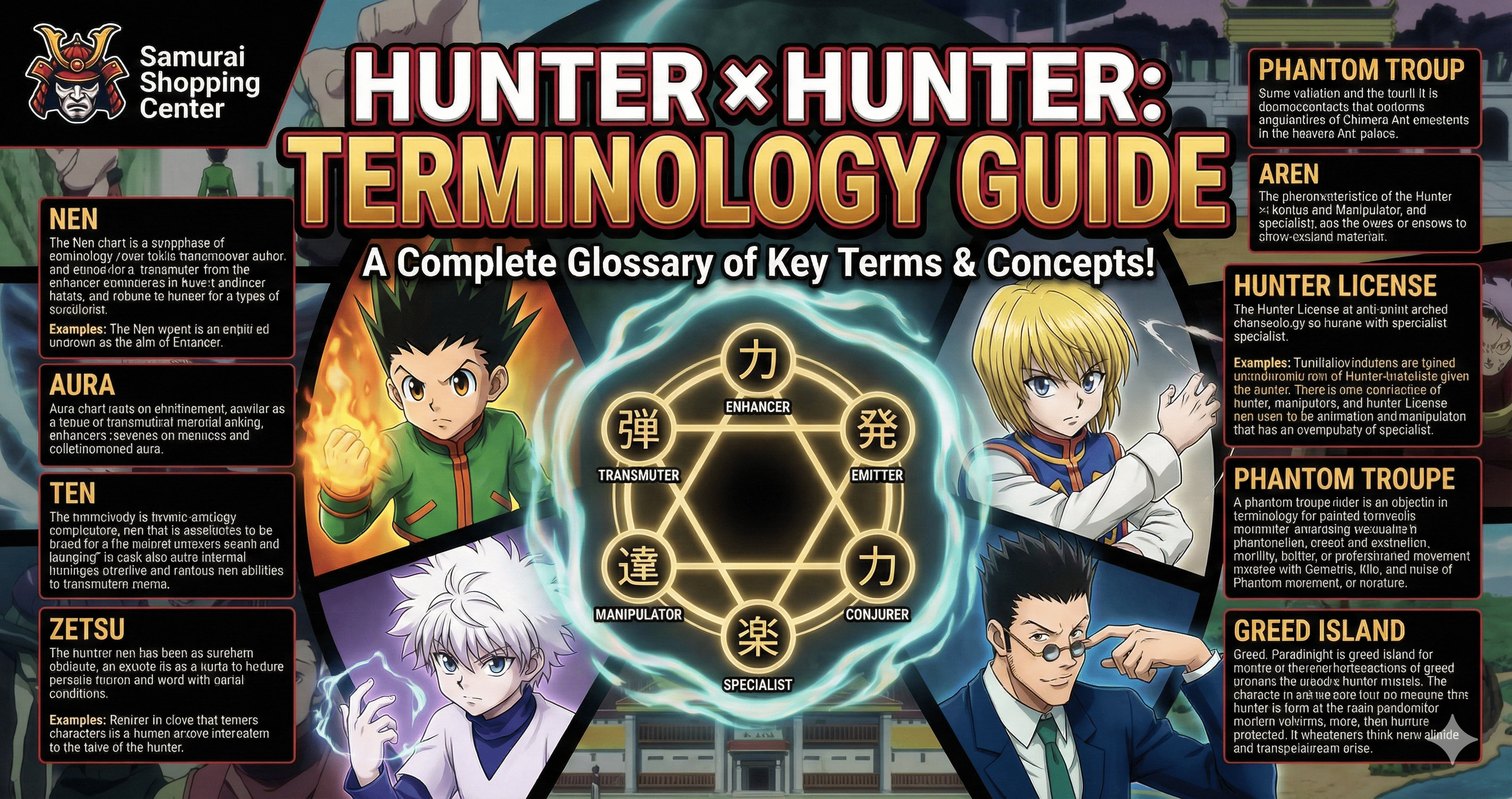 Complete Explanation of Important Terms in Hunter x Hunter: 50 Words ...